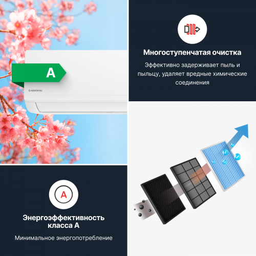 Настенная сплит-система Kentatsu Ichi KSGI21HFAN1/KSRI21HFAN1